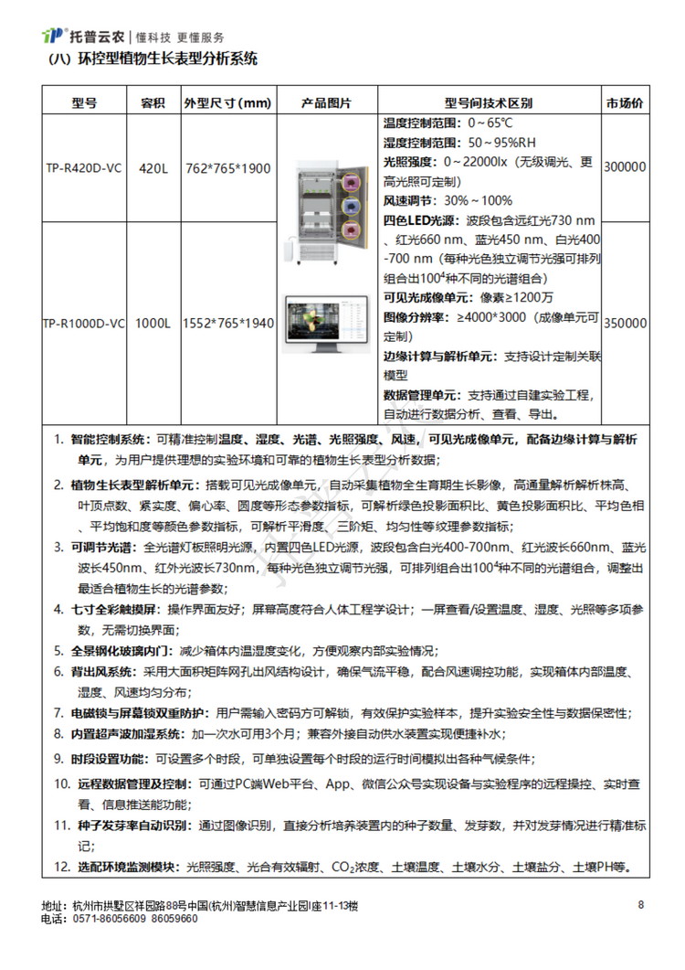 托普云農(nóng)價目單_12.png